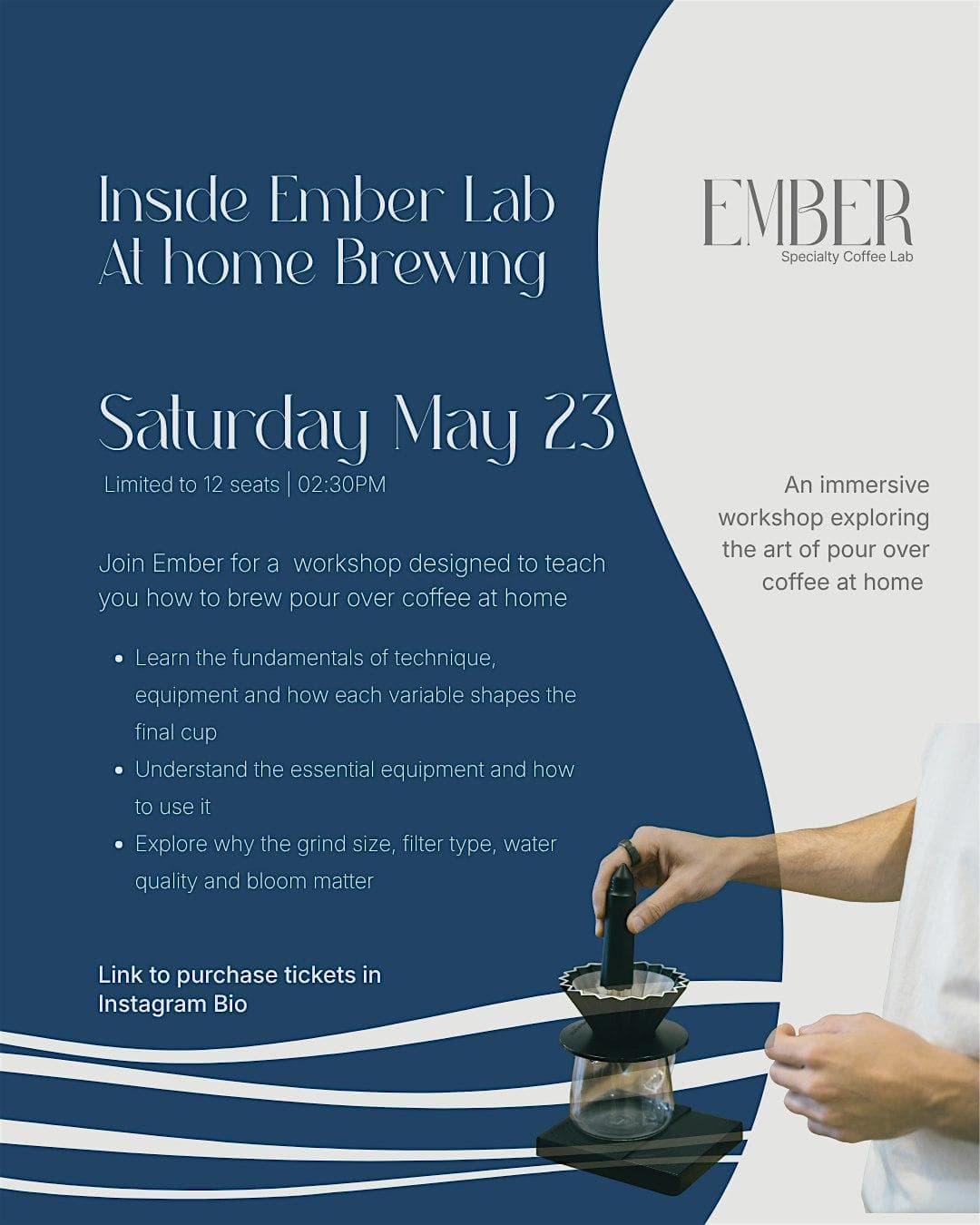 Inside Ember Lab - At home Brewing