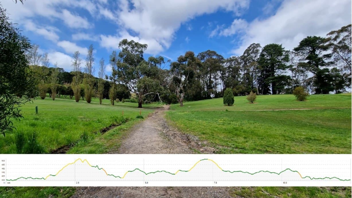 Bridgewater to Piccadilly via Mount George